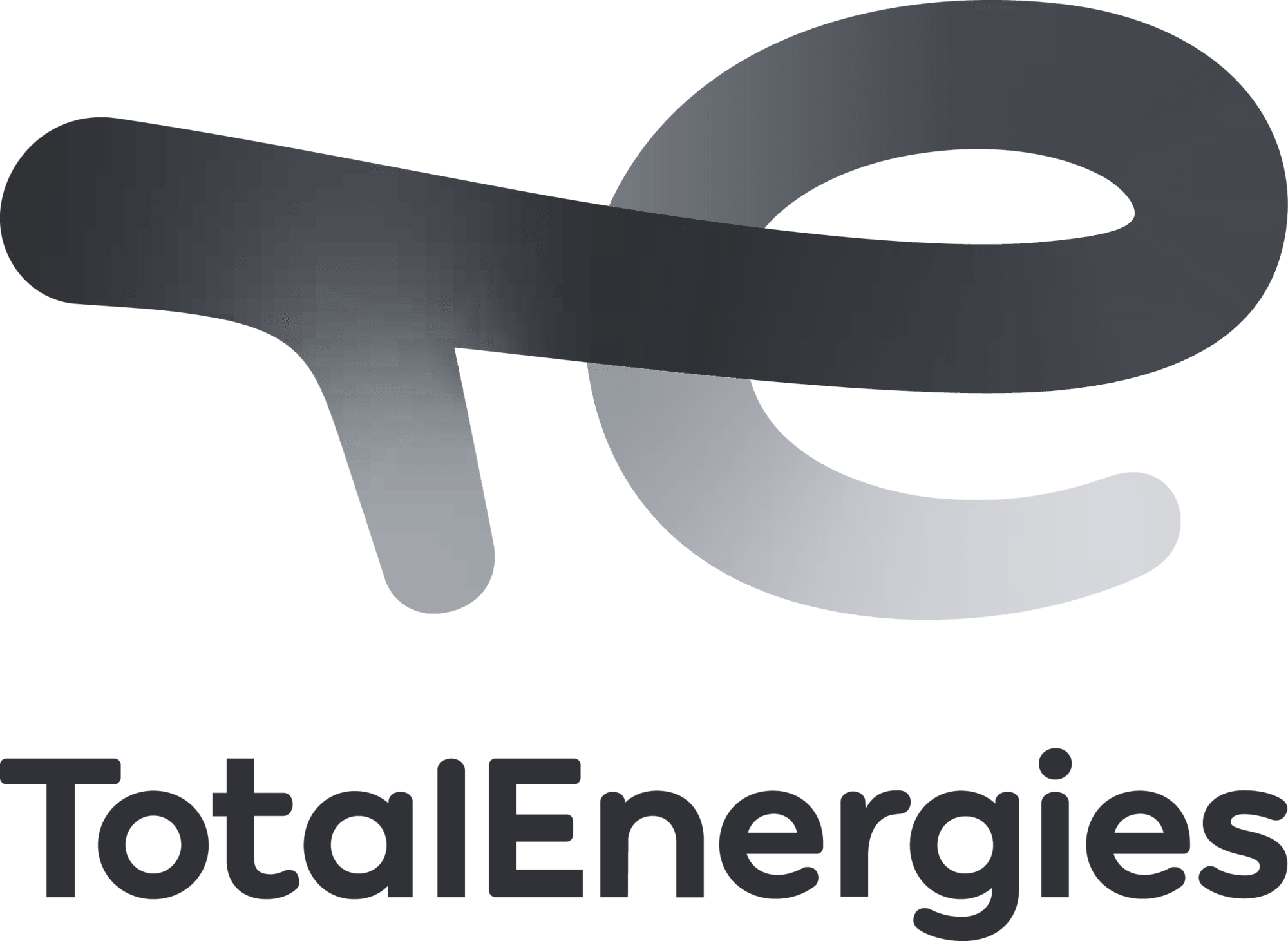 Total Energies